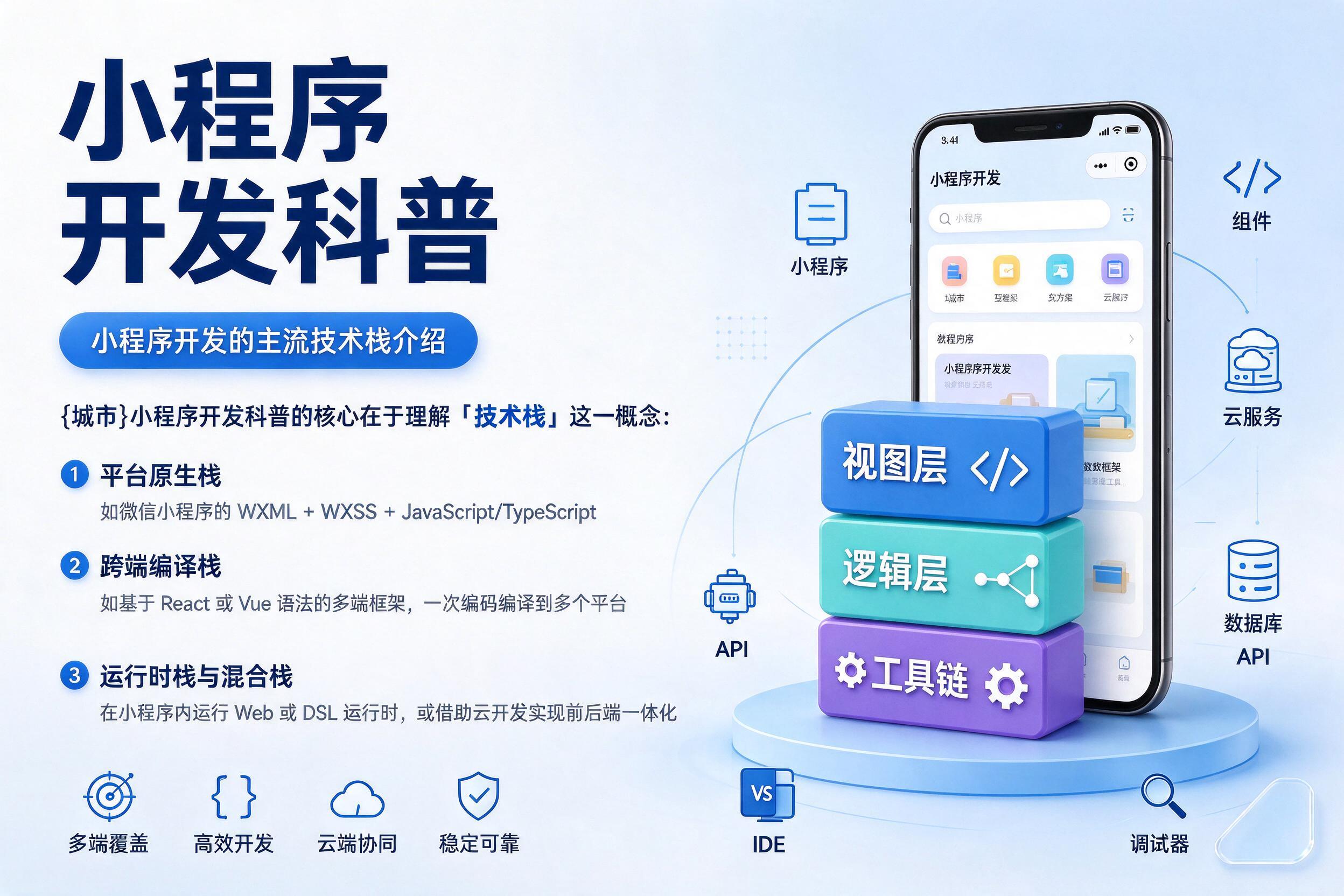 怒江小程序开发科普：小程序开发的主流技术栈介绍